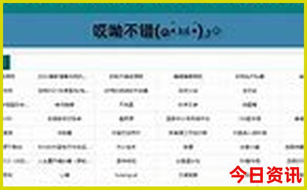 哈尔滨到漠河沿途旅游路线